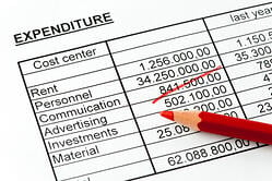 job costing outsourced accounting services