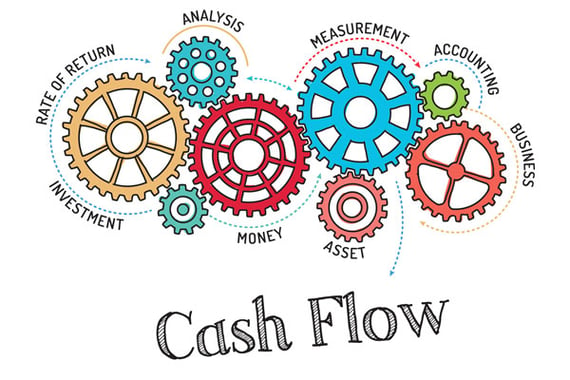 cash-flow-crisis.jpg