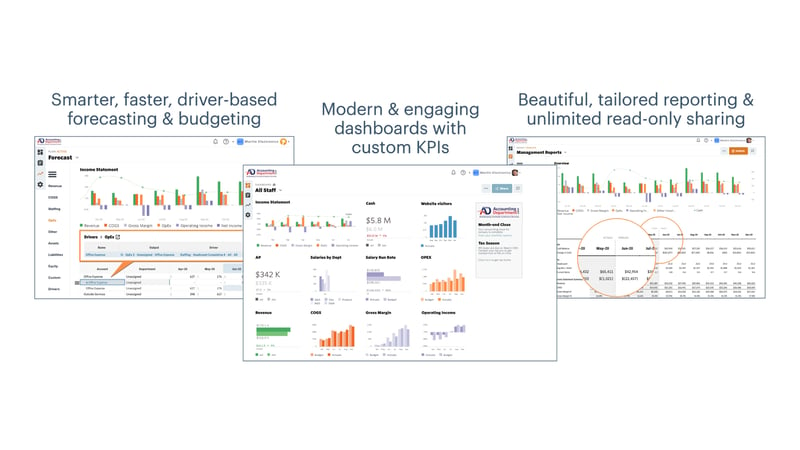 jirav-dashboard